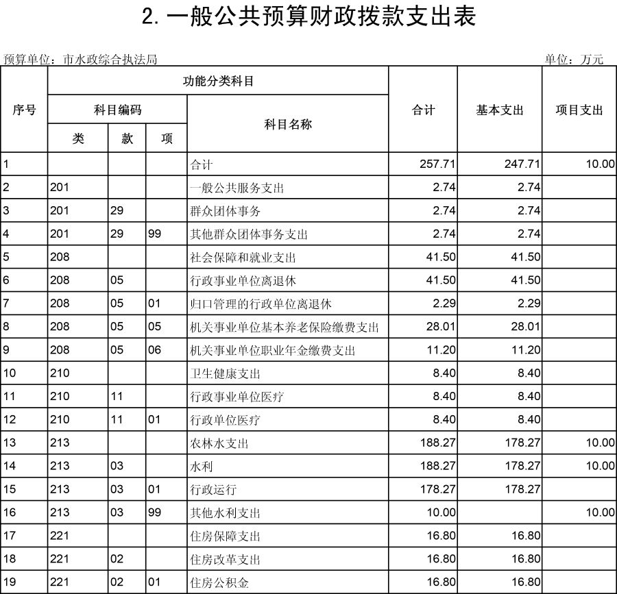 水政201903180416165-2